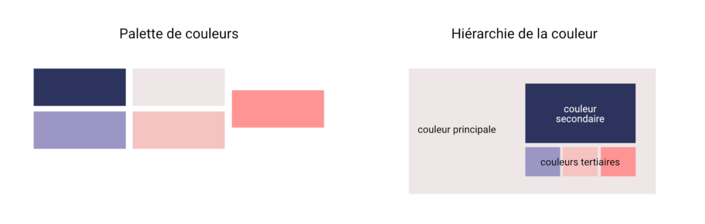 palette de couleurs