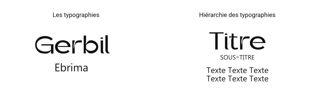 Typographie